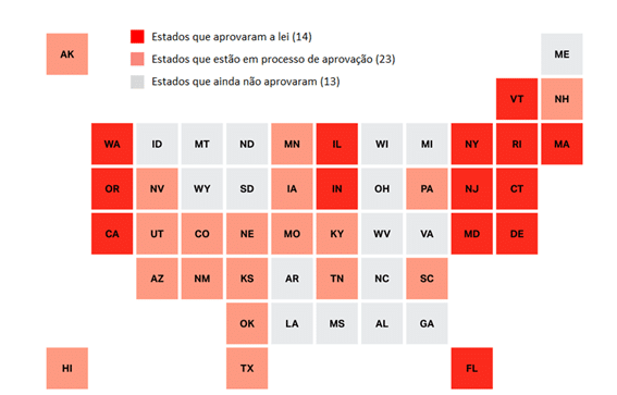 Red Flag Law - Divisão por estado EUA